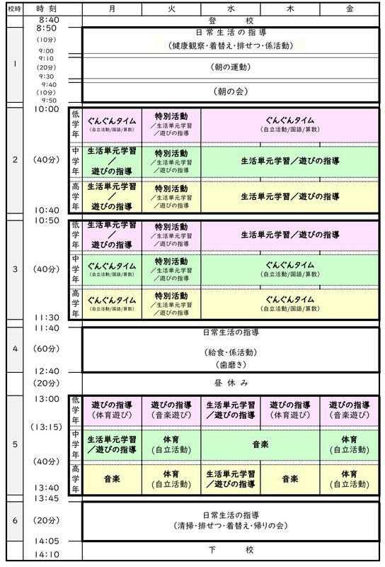週時程表（R8～）
